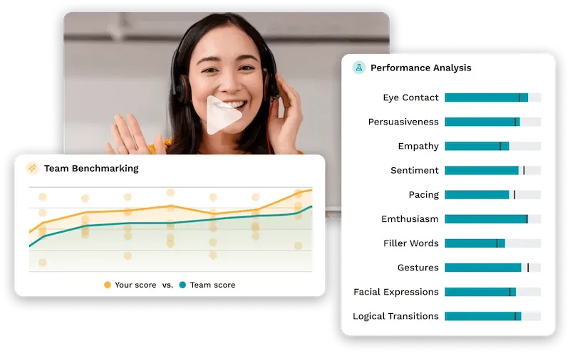 Talkmeup platform snapshots